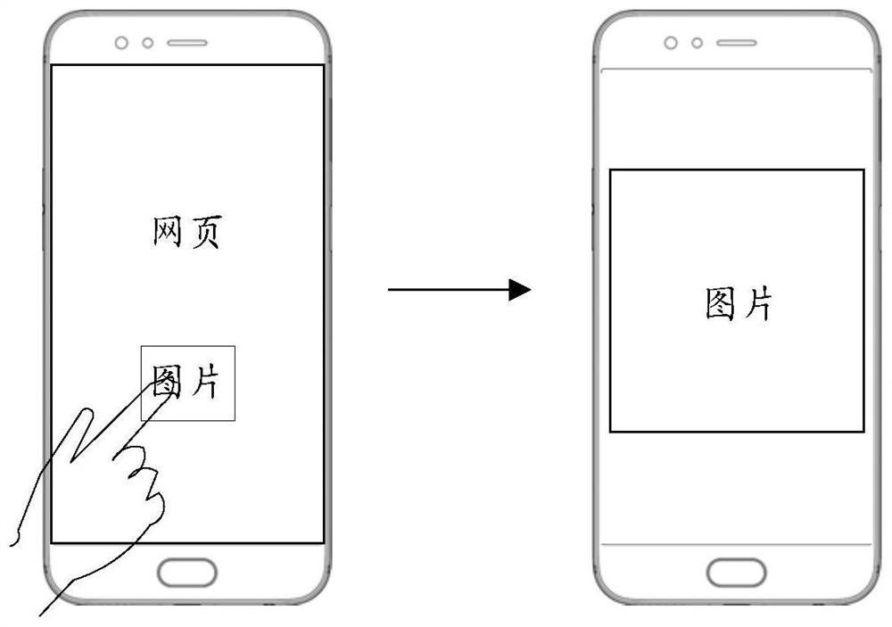 Web page picture viewing method, device and storage device