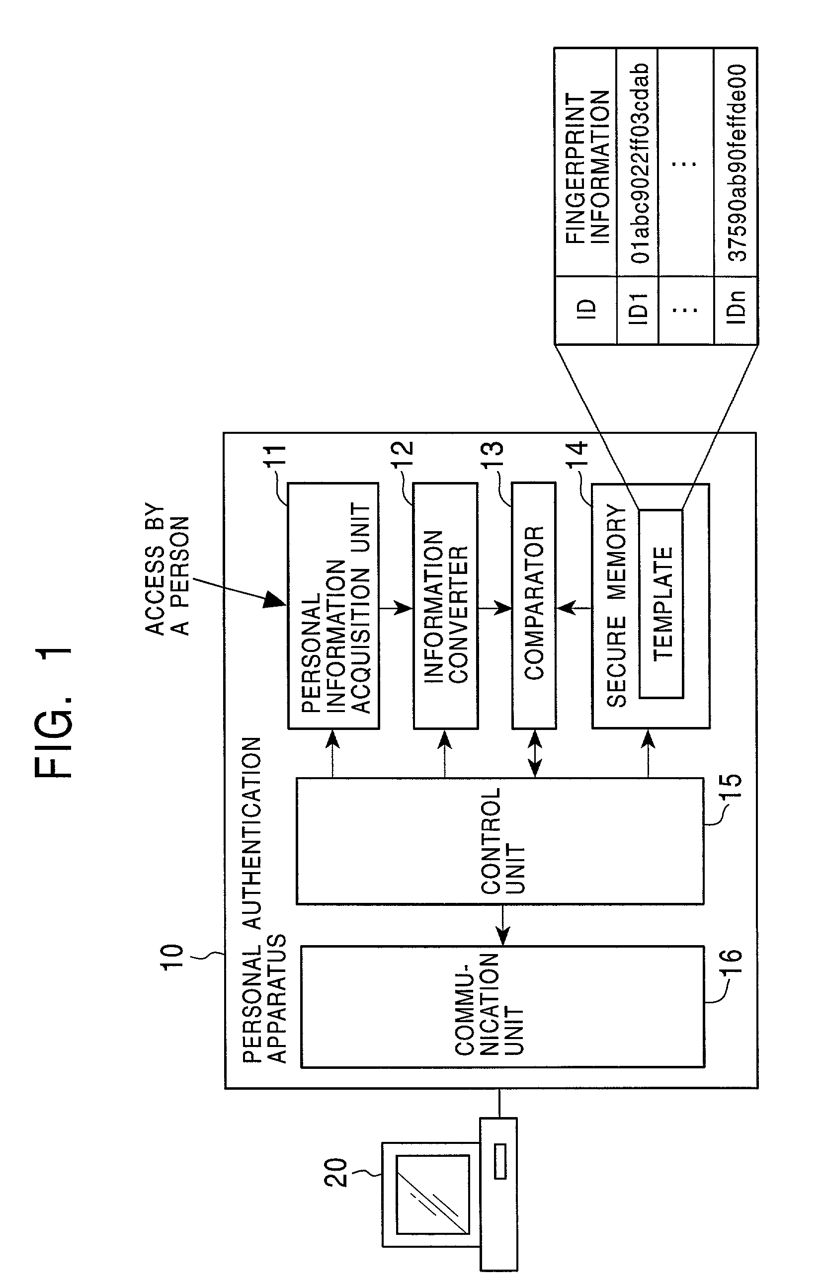 Public key certificate using system, public key certificate using method, information processing apparatus, and program providing medium