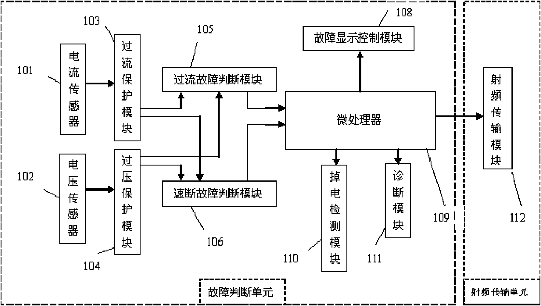 Intelligent fault judging device for self-closed through line of railway distribution network