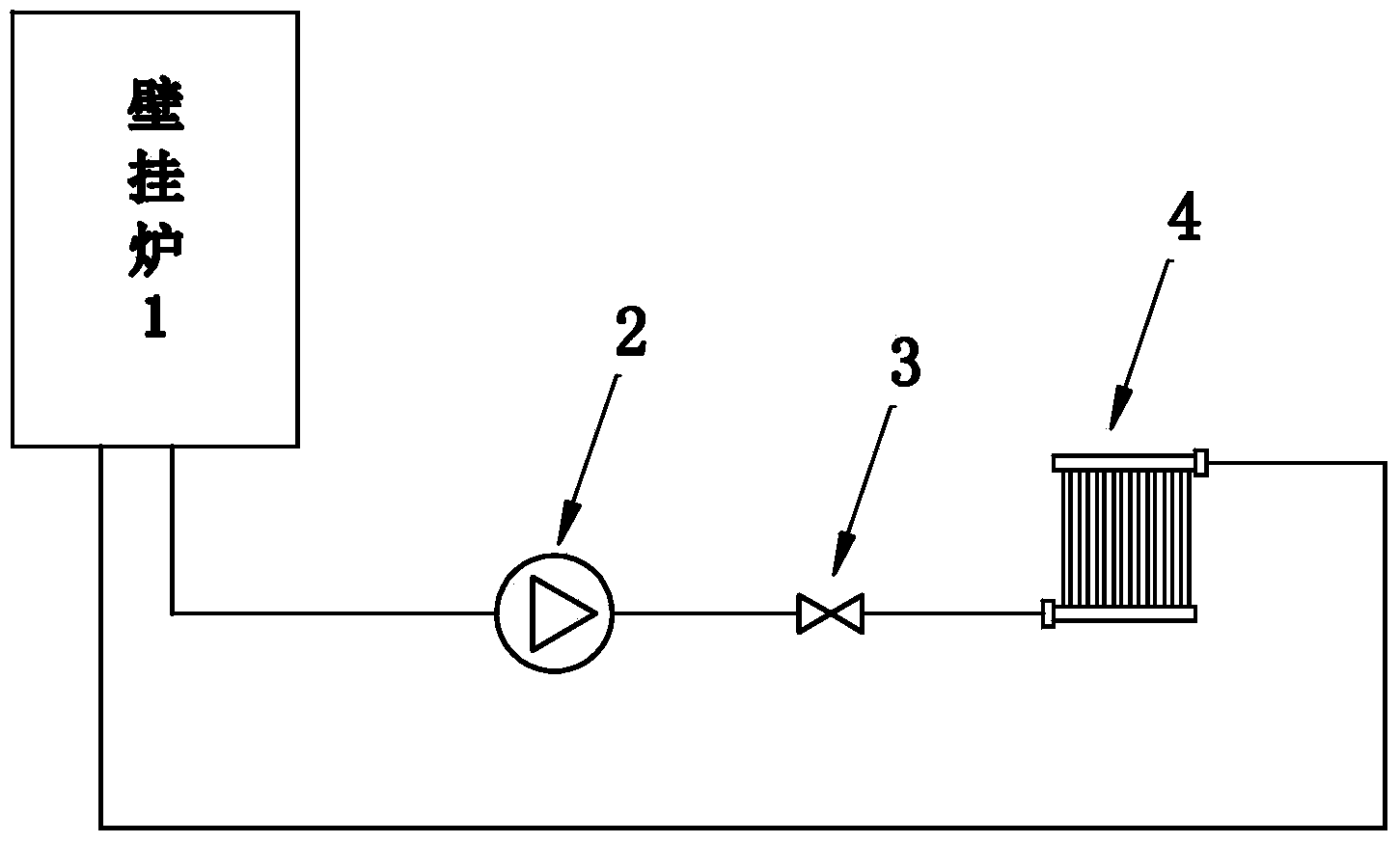 Heating system of automatic energy-saving wall hanging stove and energy saving method thereof