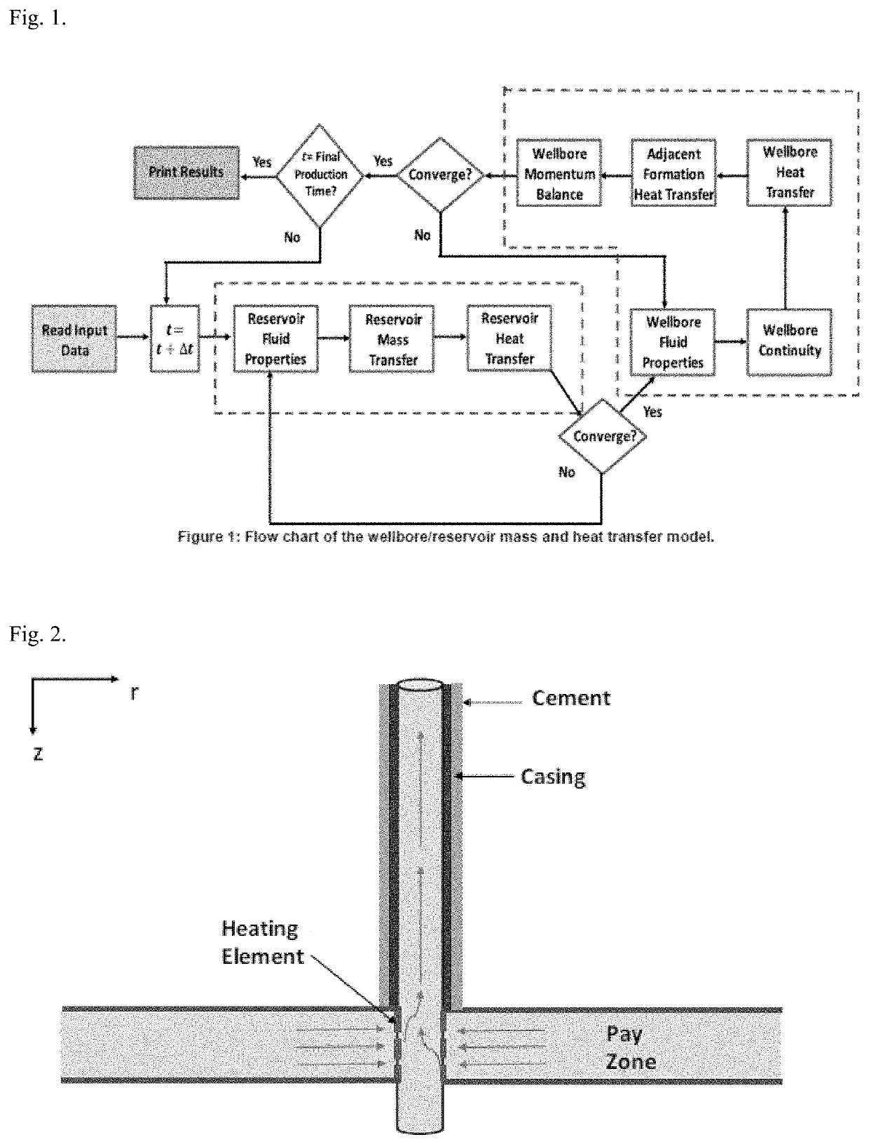 Method of enhanced oil recovery using an oil heating device