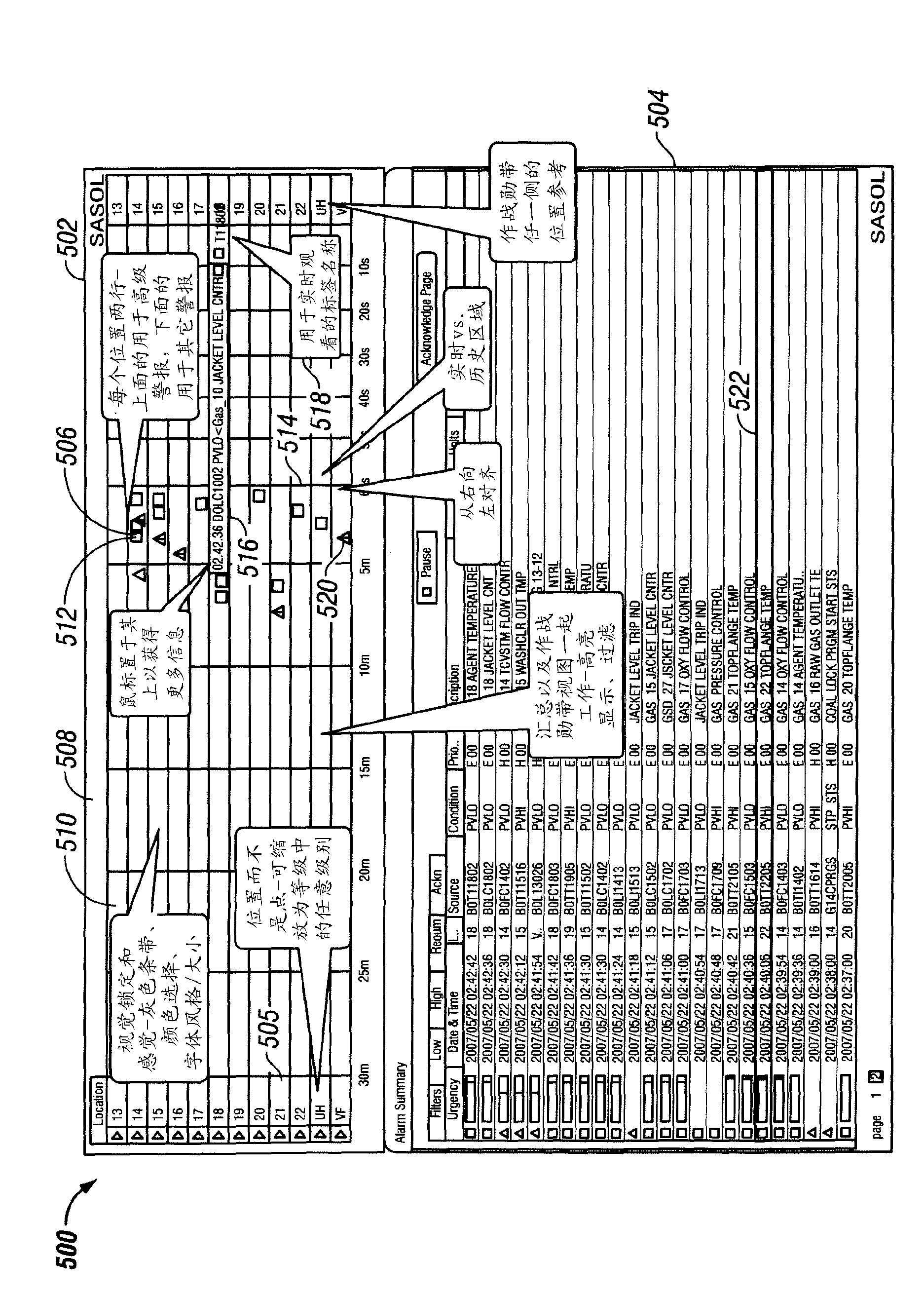 Alarm trend summary display system and method