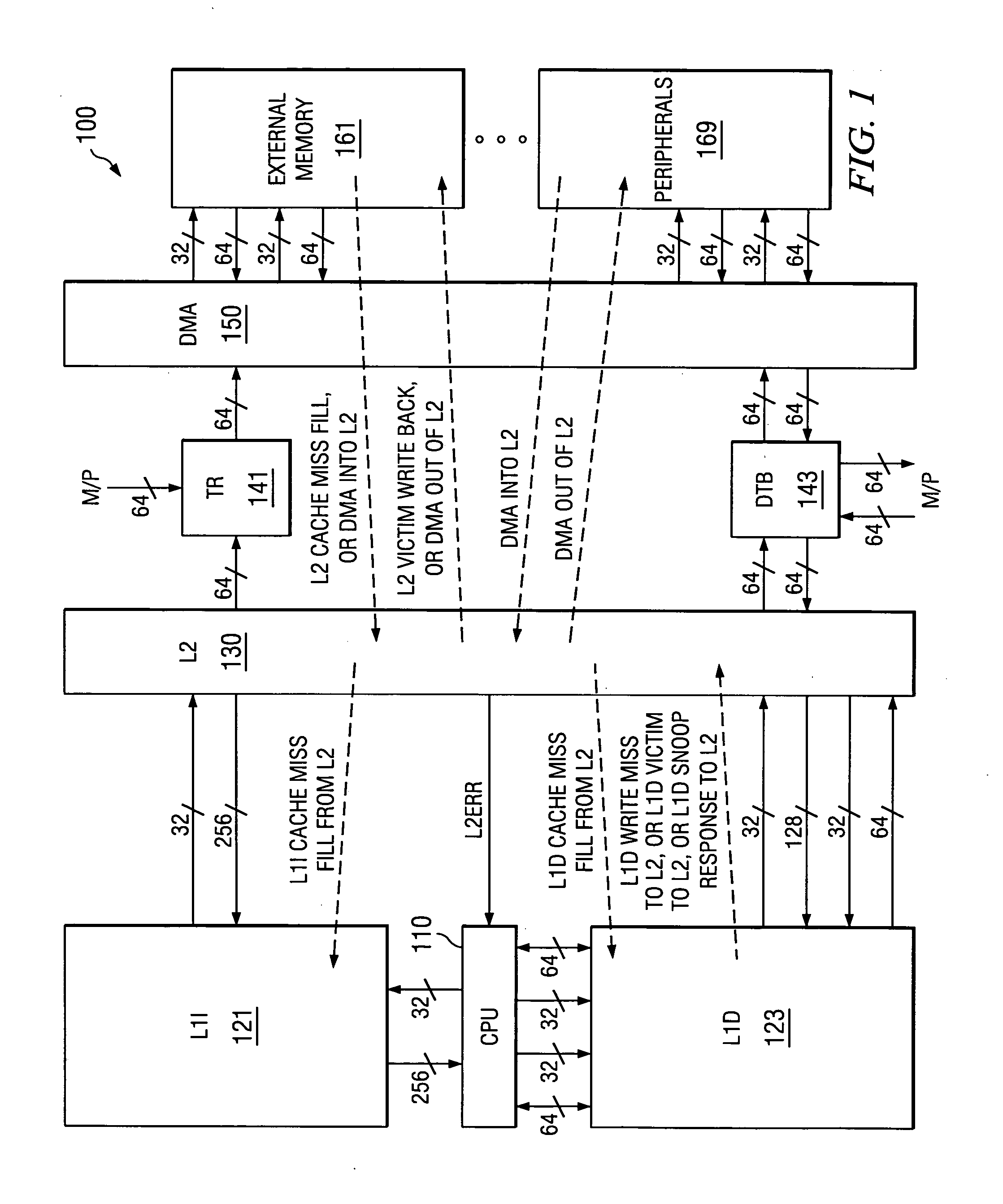 Memory error detection reporting