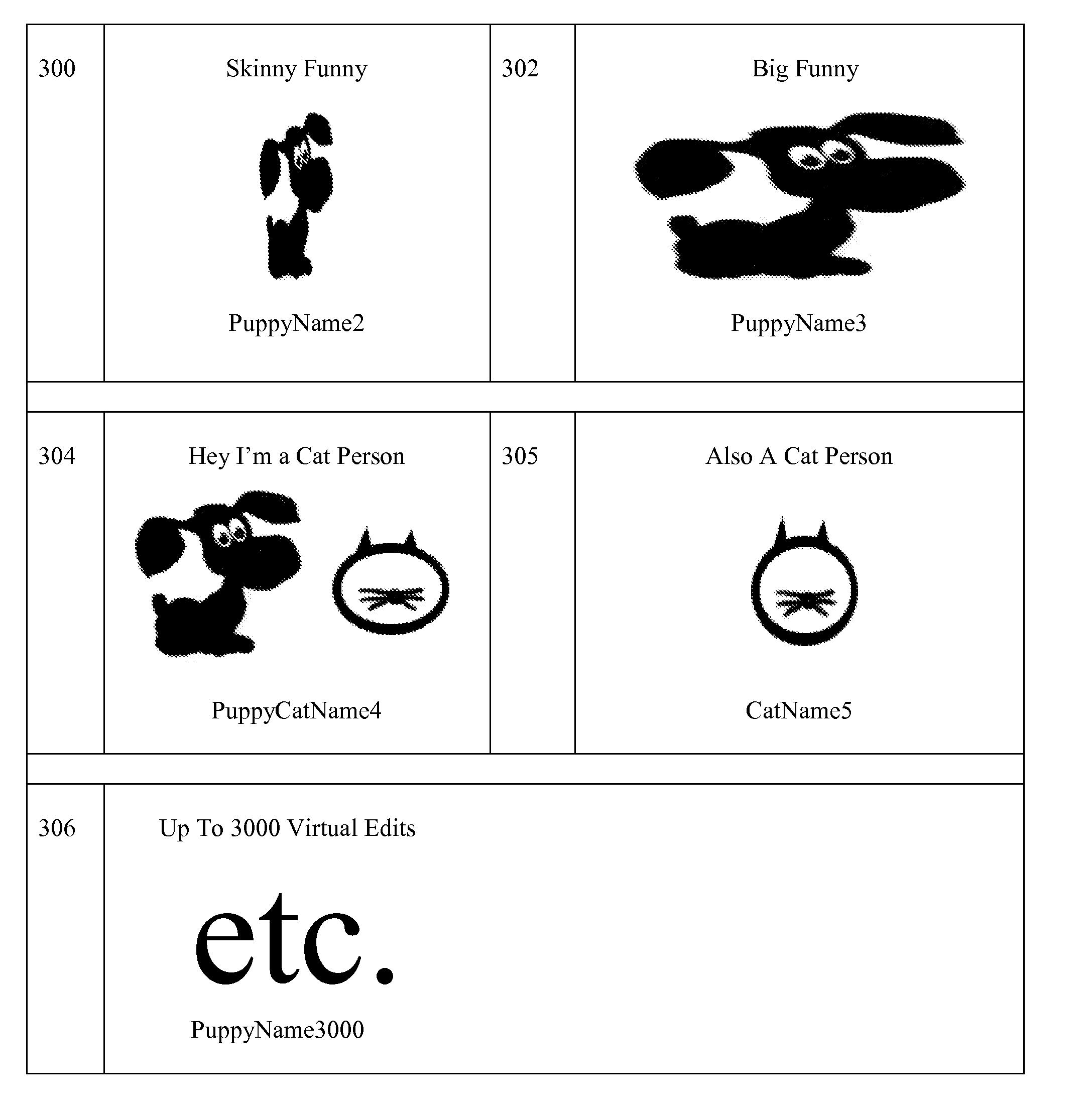 Method and system for the display of virtual image edits