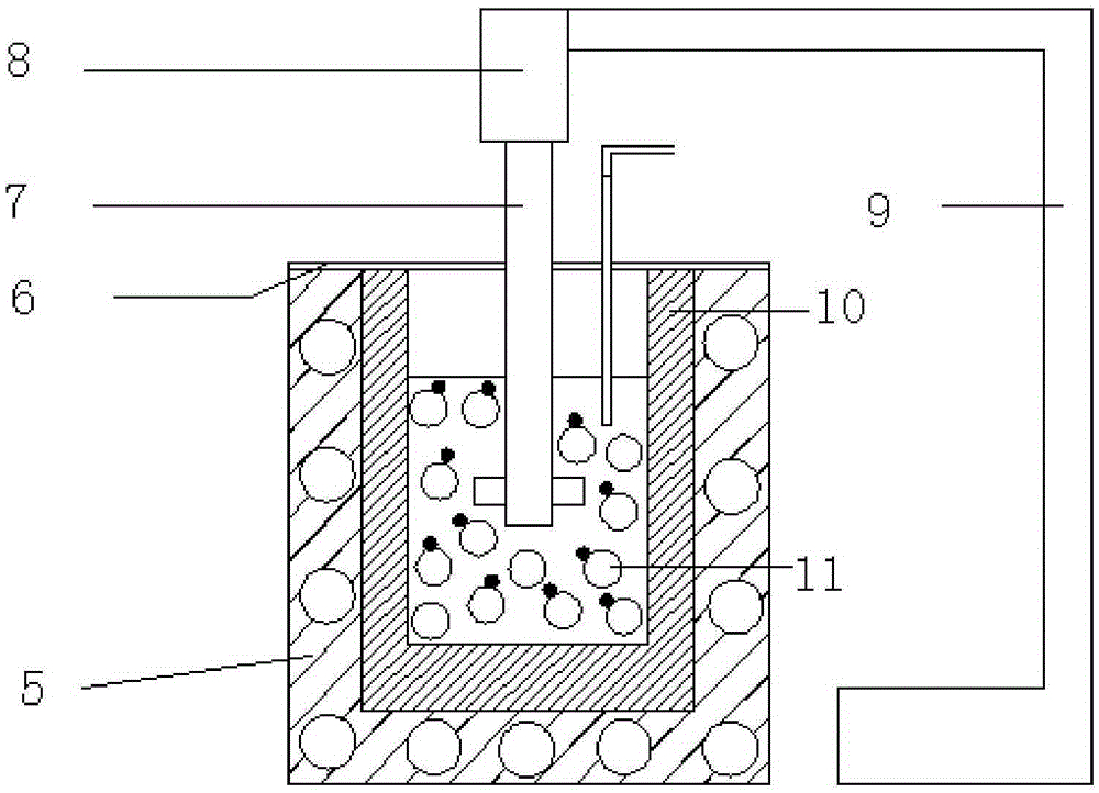 Forming device and method for semi-solid slurry of nanometer SiC-particle-reinforced 7075-aluminum-based composite material