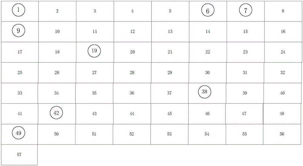 RF (Radio Frequency) fingerprint database establishment method and device