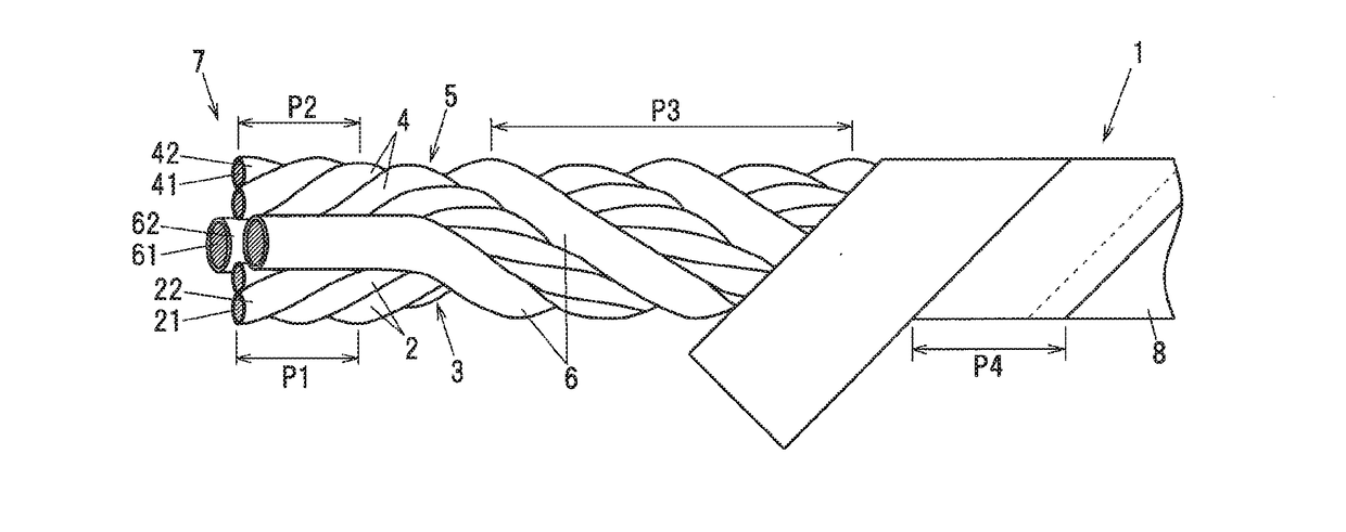 Composite cable and composite harness