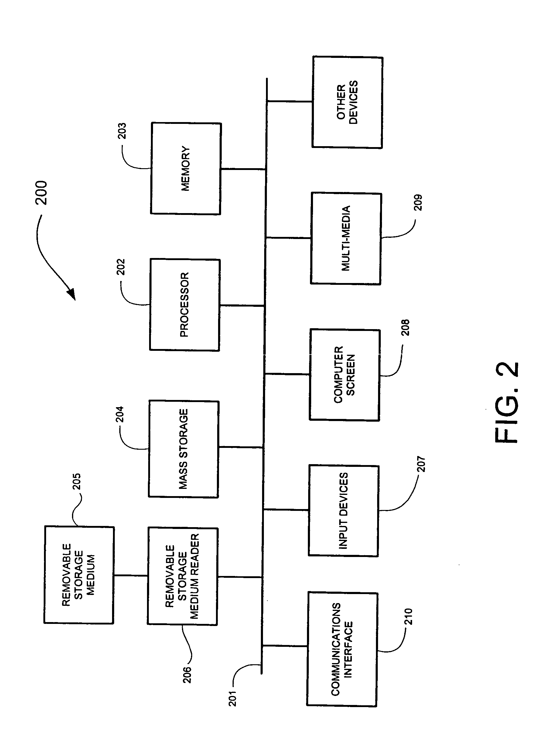 Method and apparatus for defeating a mechanism that blocks windows