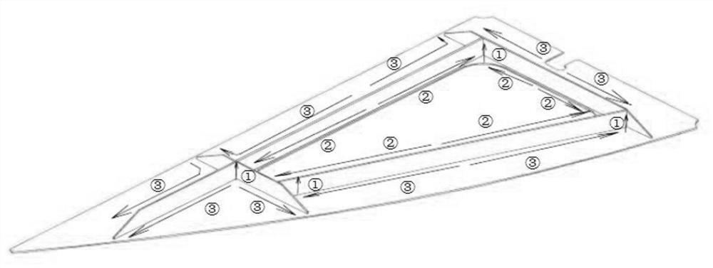 An intelligent path planning method for dual welding robots based on ant colony algorithm