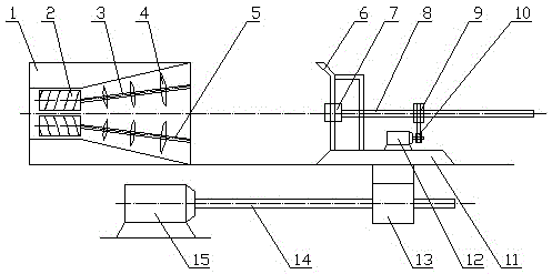 A new crushing device with double propulsion and multiple crushing