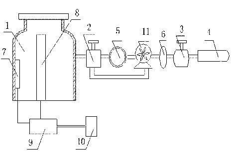 Aerial fog moxibustion therapy instrument and using method