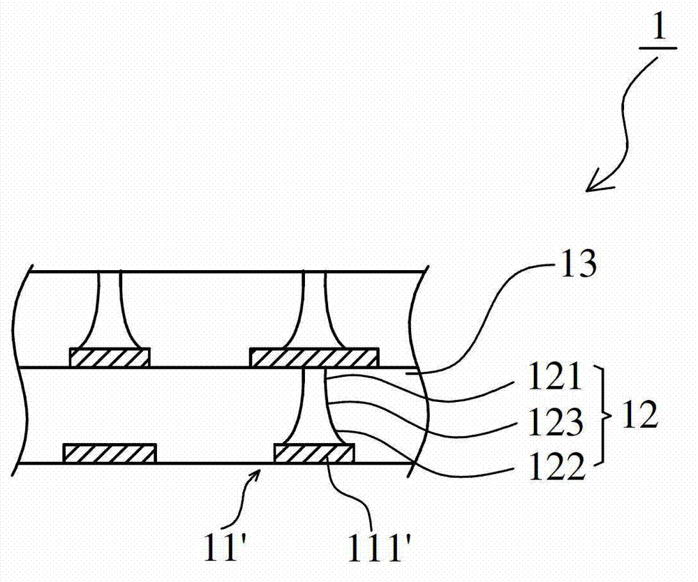 Structure of package substrate and manufacturing method of package substrate