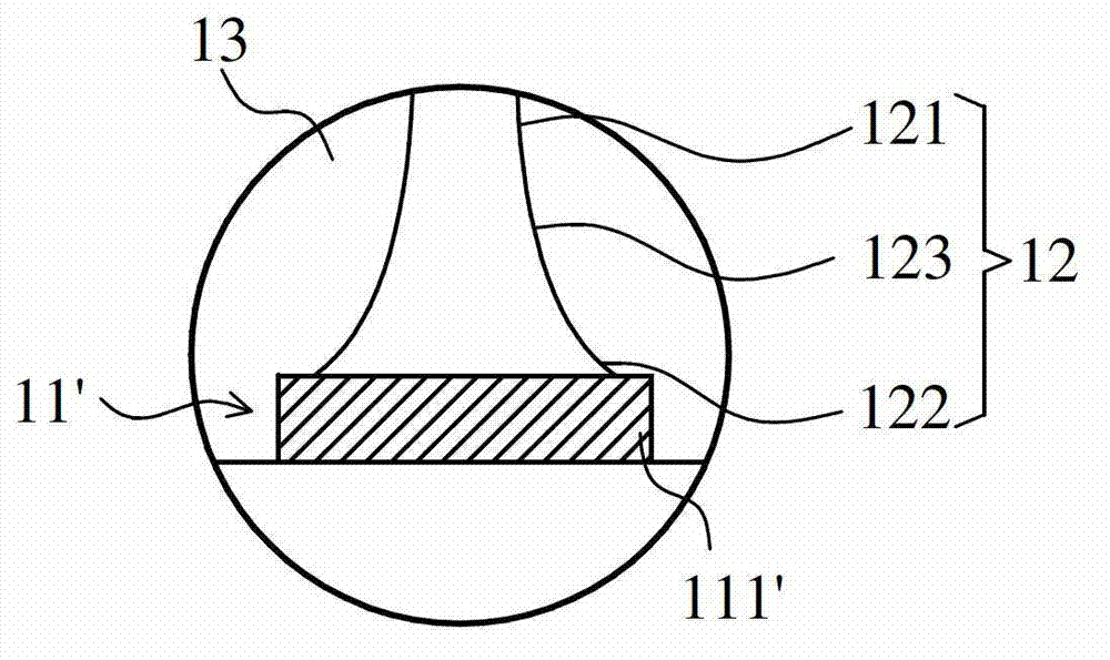 Structure of package substrate and manufacturing method of package substrate