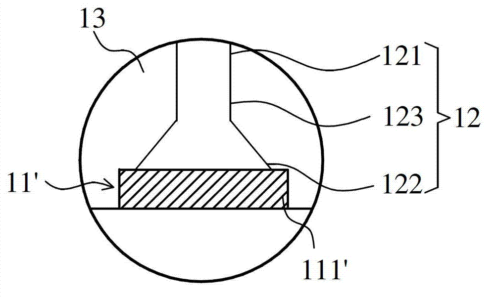 Structure of package substrate and manufacturing method of package substrate