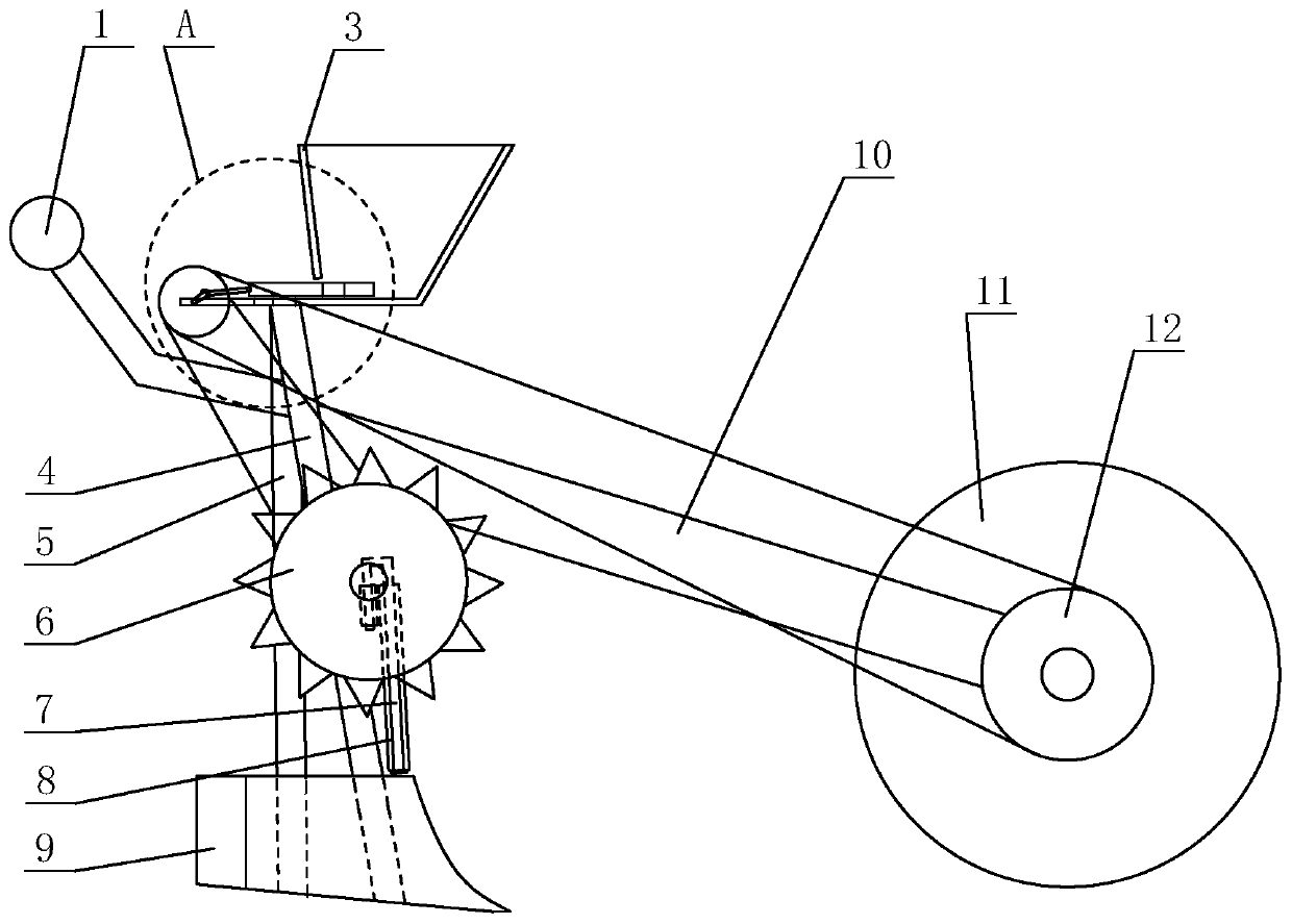 Automatic seed-fertilization synchronous seeder