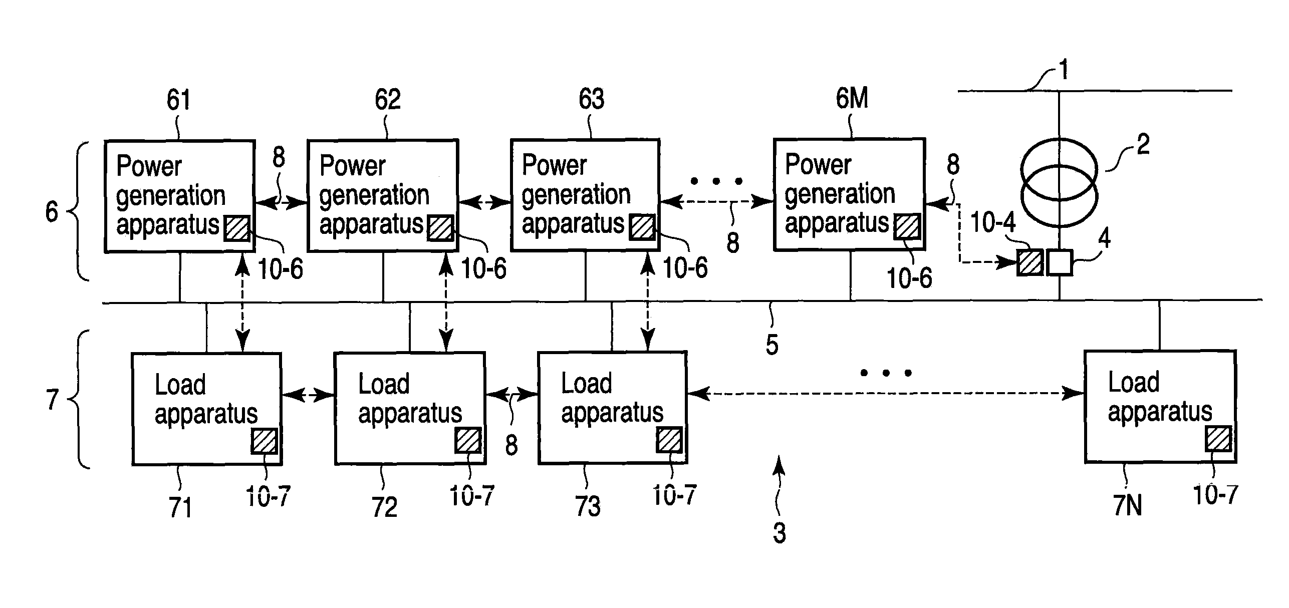 Supply-and-demand control system of distributed and coordinated type, for use in power systems