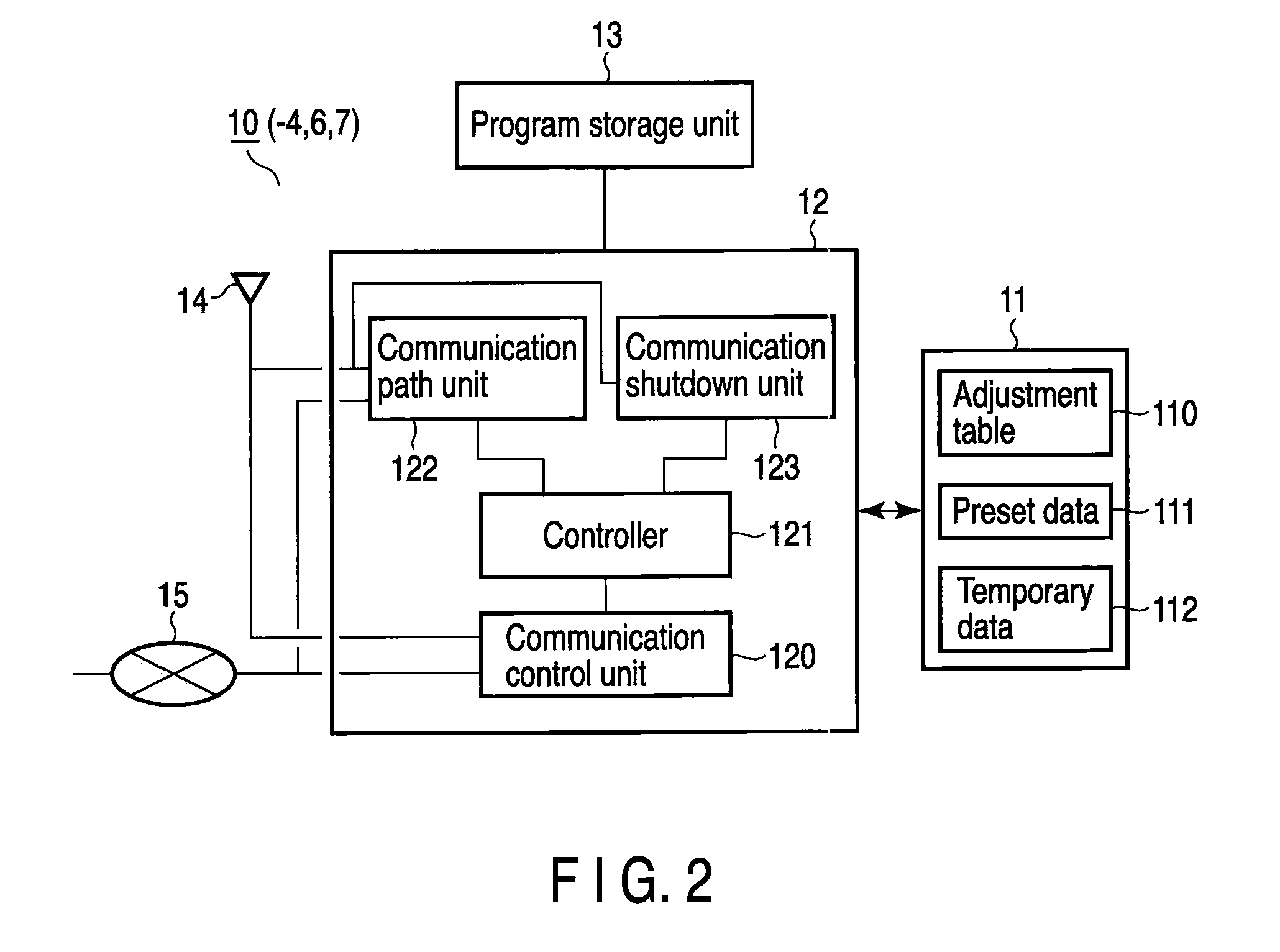 Supply-and-demand control system of distributed and coordinated type, for use in power systems