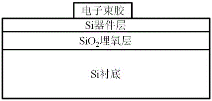 High-efficiency coupling structure among silicon-based optical waveguides and manufacturing method thereof