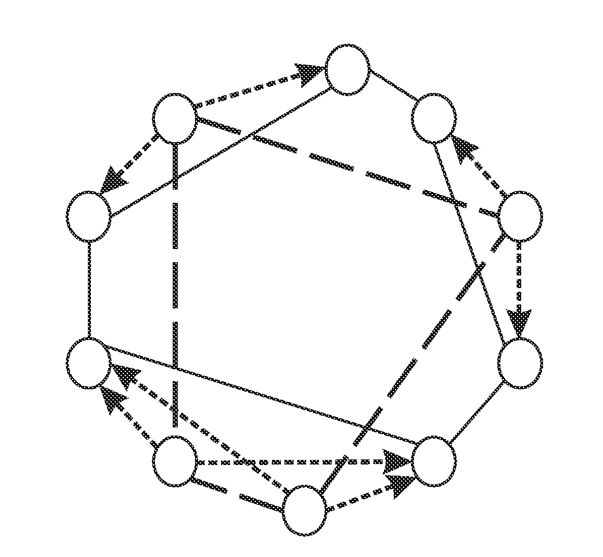 Two-level structured overlay design for cluster management in a peer-to-peer network