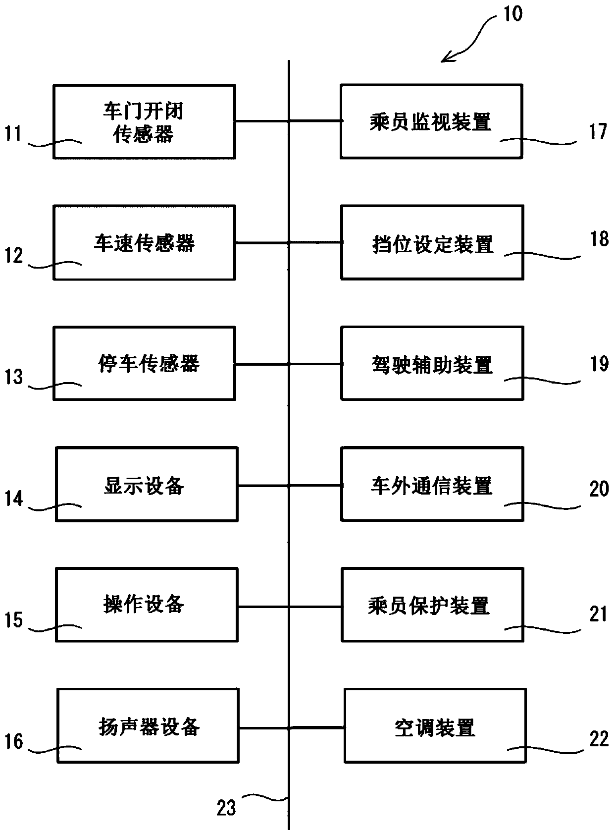 Occupant monitoring device for vehicle