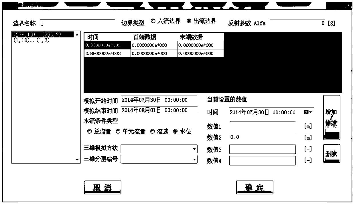 Water environment analysis method and system based on geographic information system and Delft3D-FLOW calculation engine