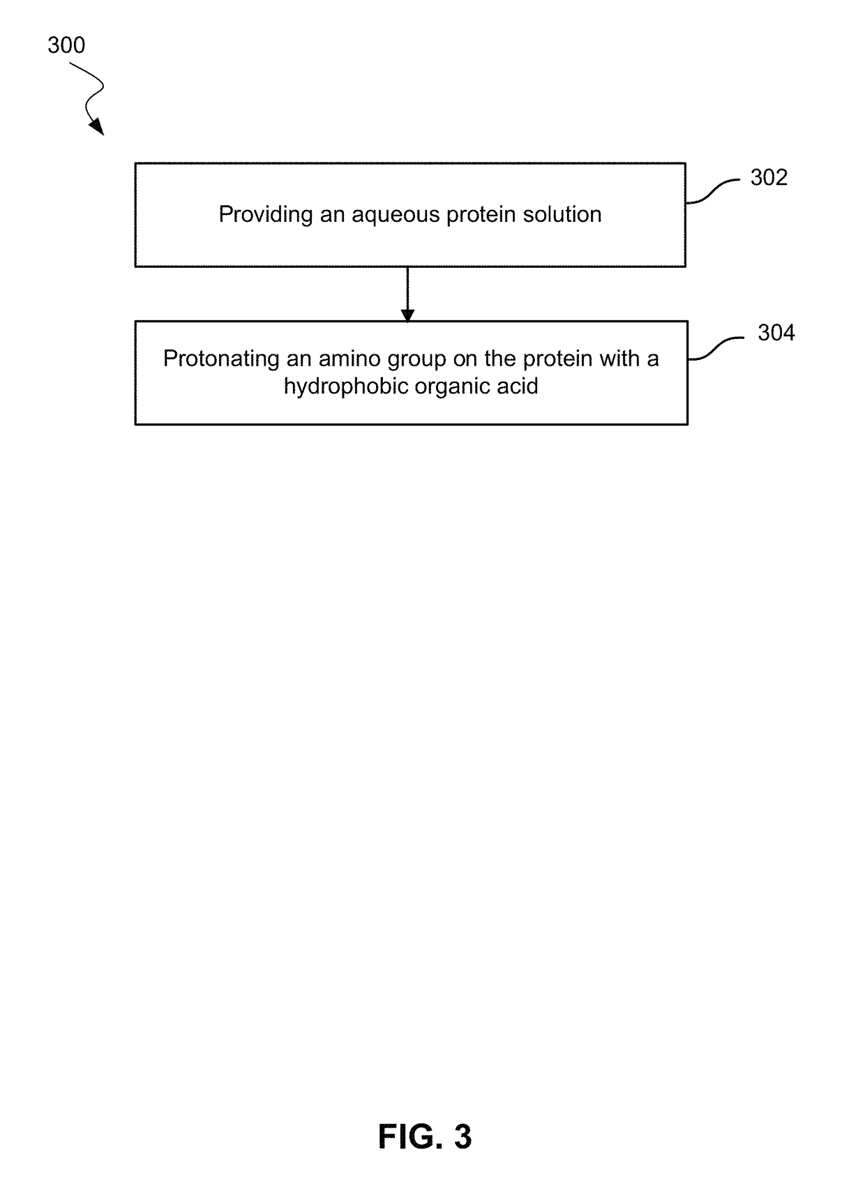 Use of hydrophobic organic acids to increase hydrophobicity of proteins and protein conjugates