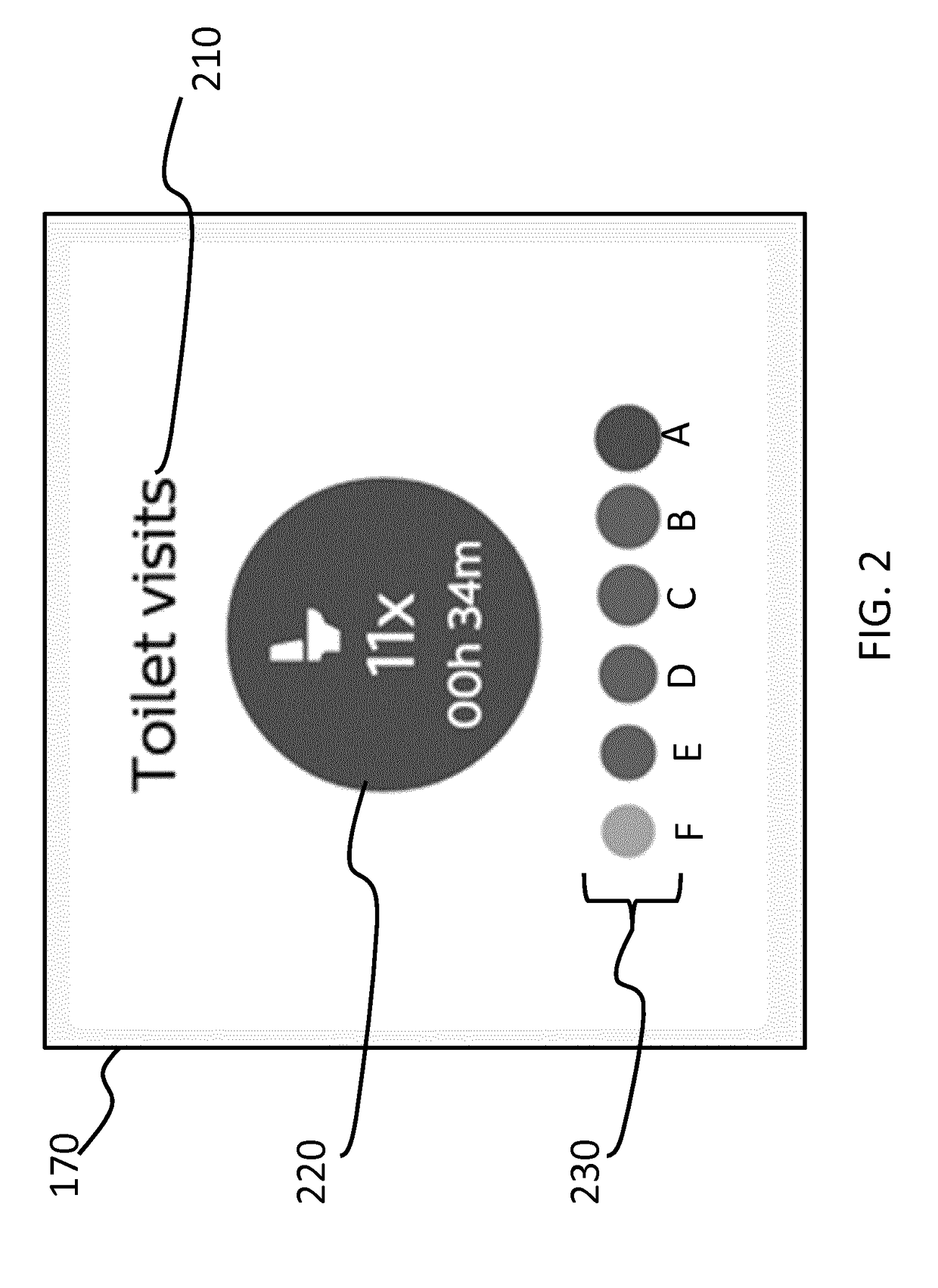 Monitoring activities of daily living of a person