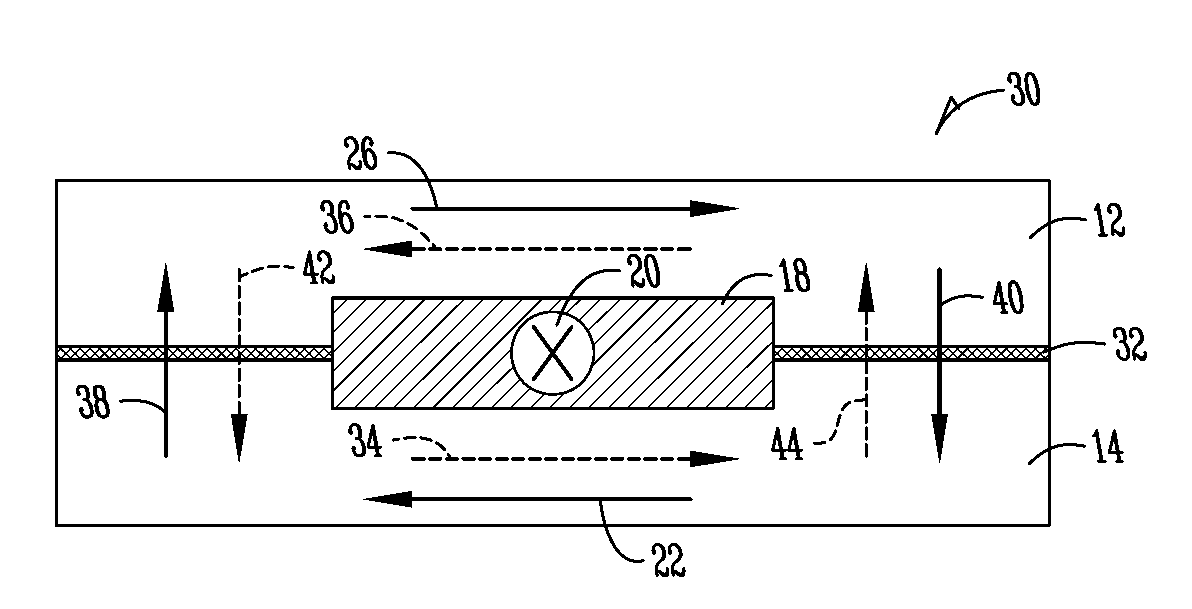 High powered inductors using a magnetic basis