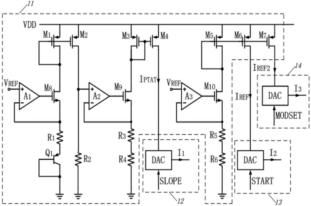 Temperature compensating circuit applied to laser driver