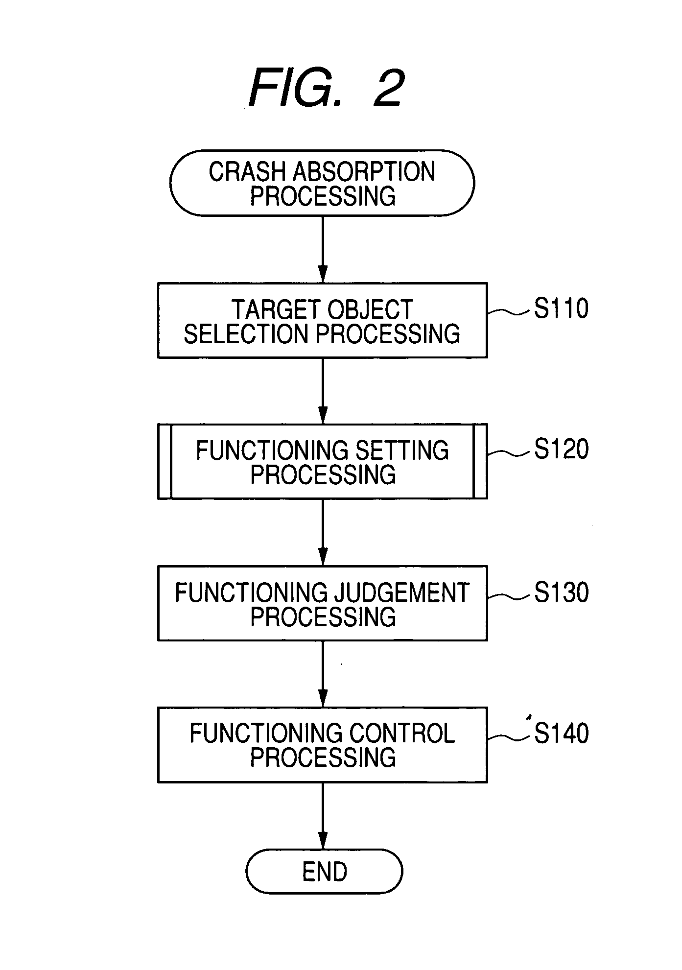 Vehicle-installation person detection apparatus and crash absorption apparatus incorporating the person detection apparatus