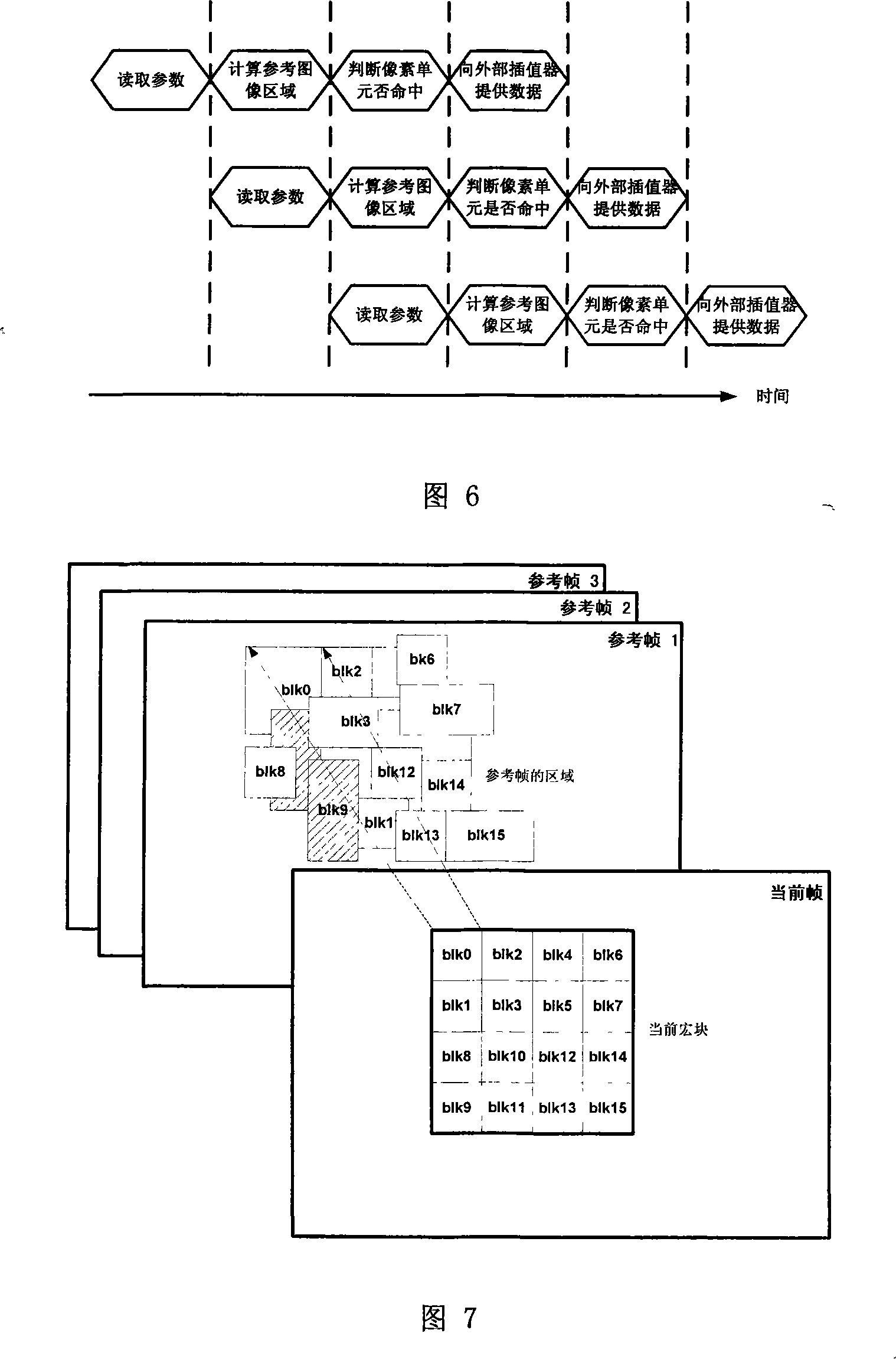 Picture element caching method and system in movement compensation process of video decoder