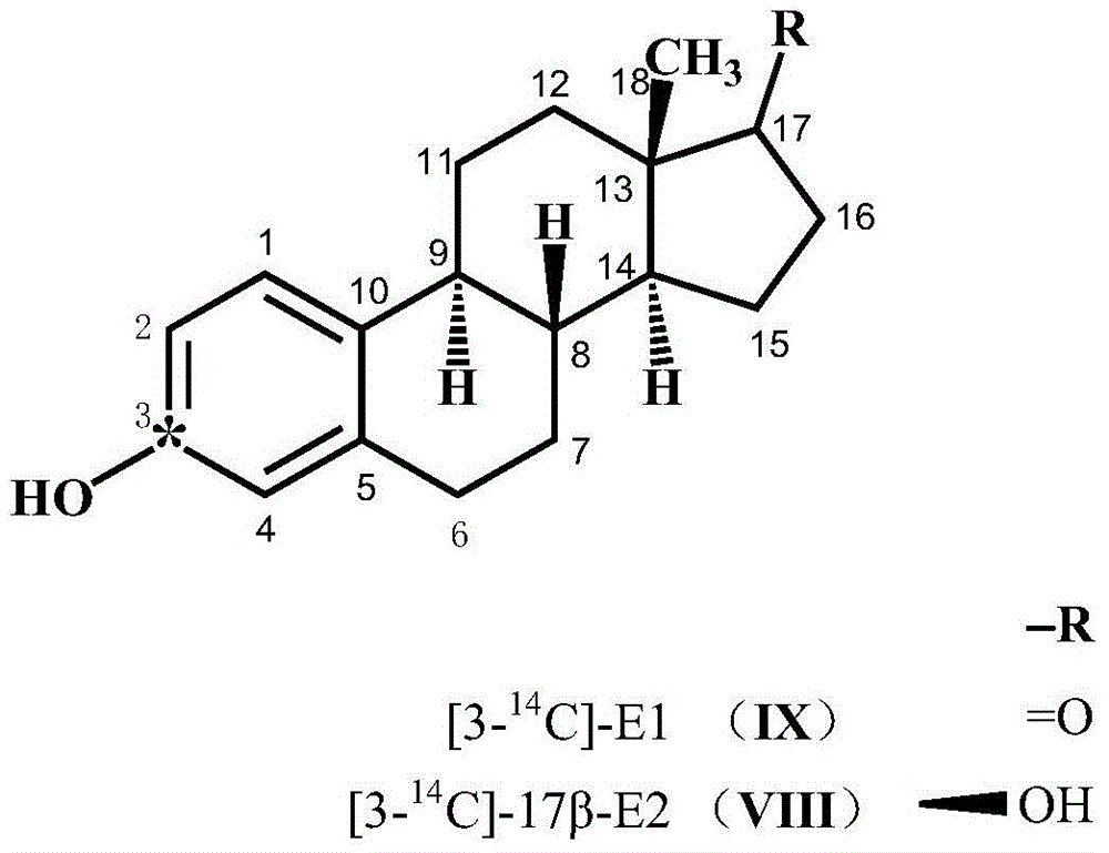 Preparation method of [3-14C] labeled steroid estrogen