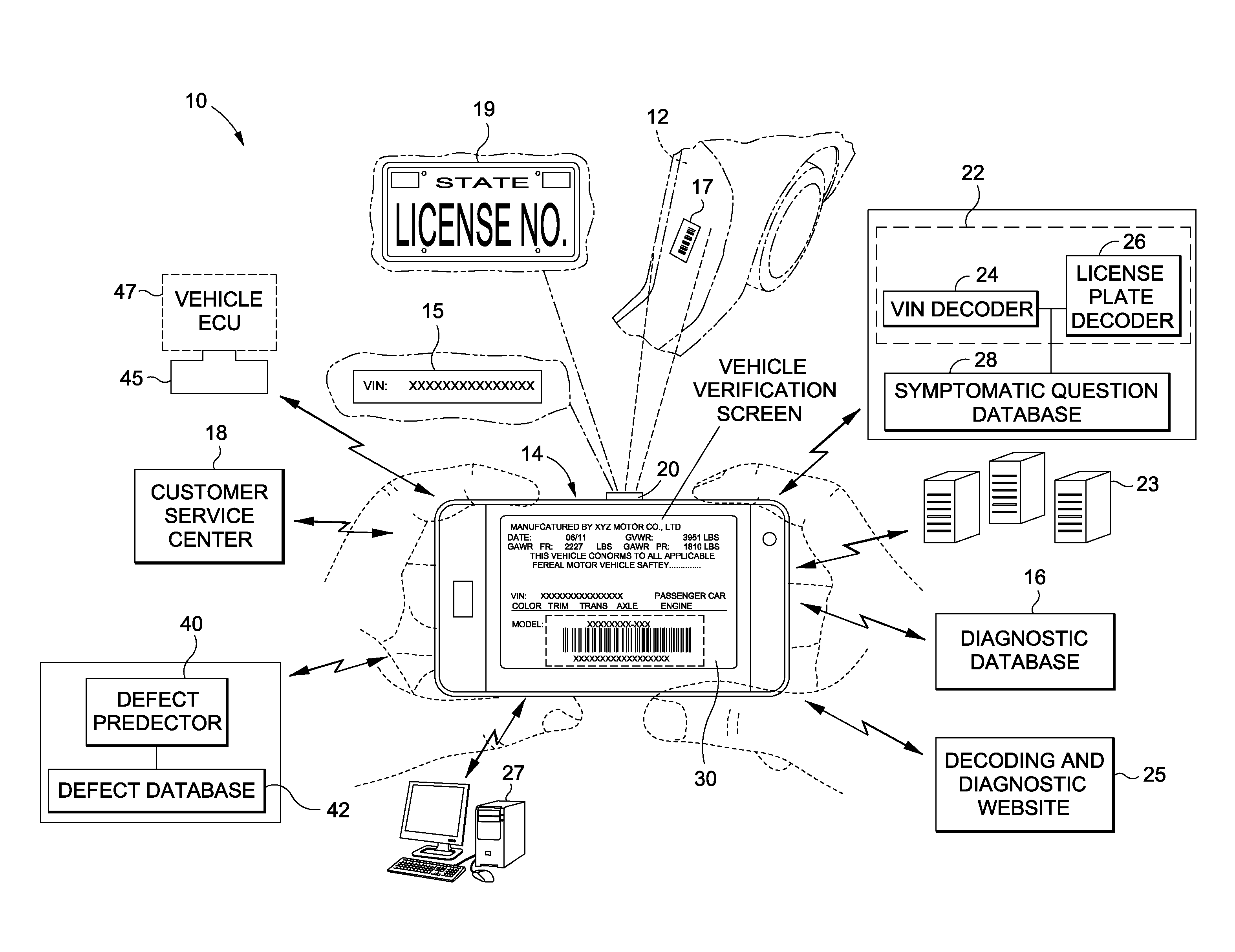 Multi-Stage Diagnostic System and Method