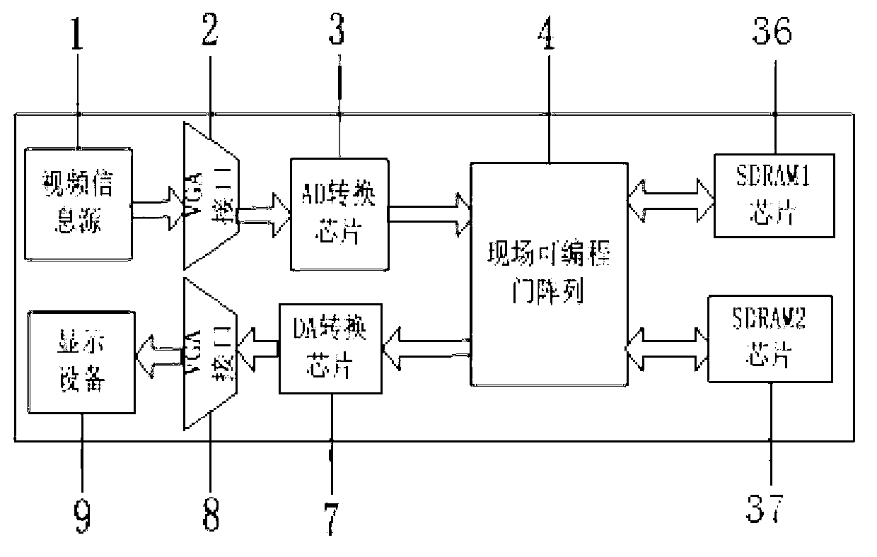 High-definition high-frame-rate real-time video anti-reflection instrument