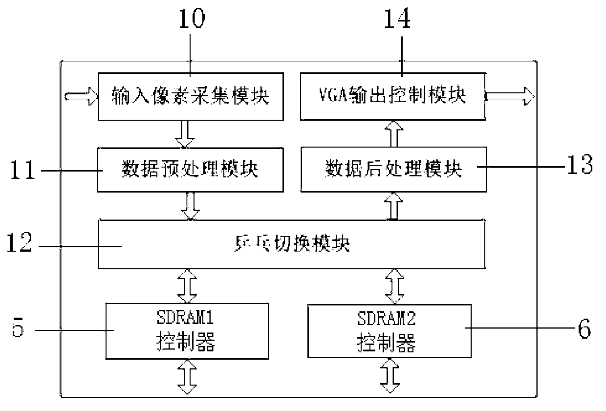 High-definition high-frame-rate real-time video anti-reflection instrument