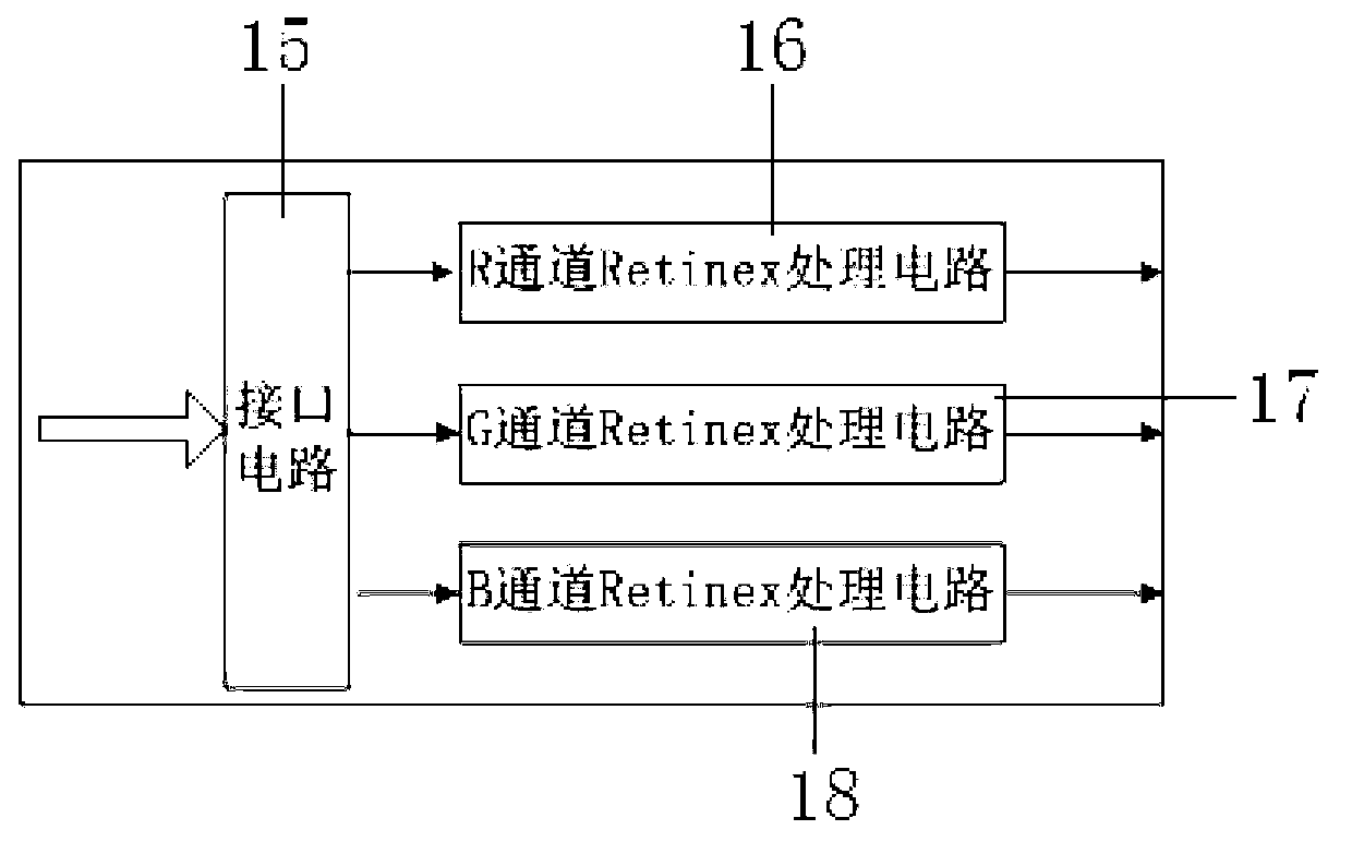 High-definition high-frame-rate real-time video anti-reflection instrument