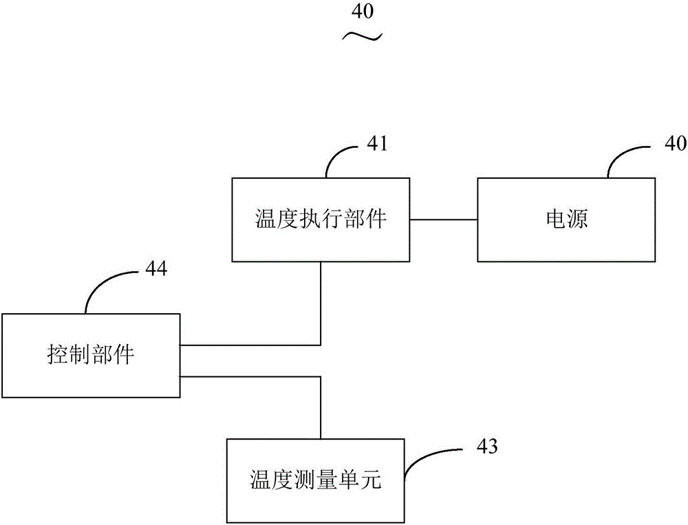 Temperature adjustable and insulating clothing