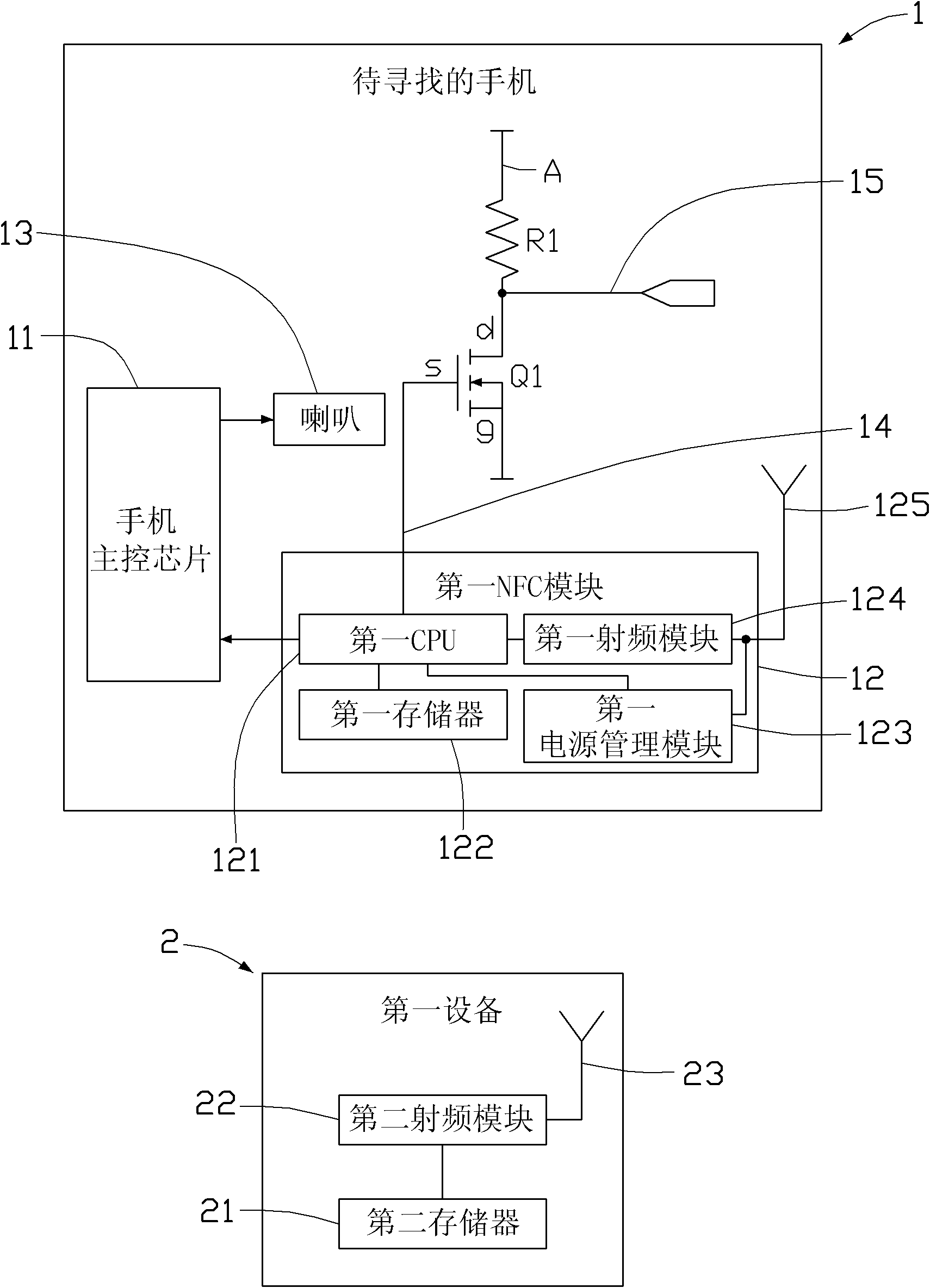 System and method for searching mobile phone