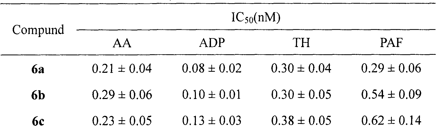 Tetrahydroisoquinolinyl-3-carboxylic acid modified PARGD heptapeptides, and synthesis, antithrombotic activity and application thereof