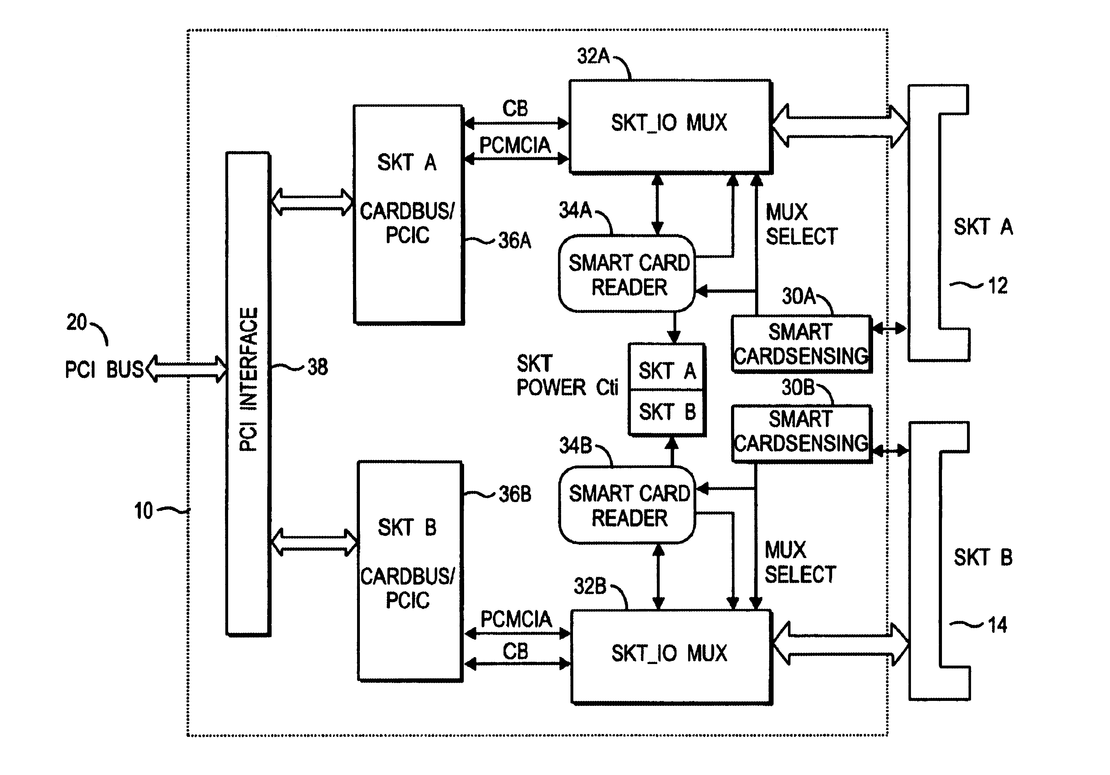 Integrated PC Card host controller for the detection and operation of a plurality of expansion cards