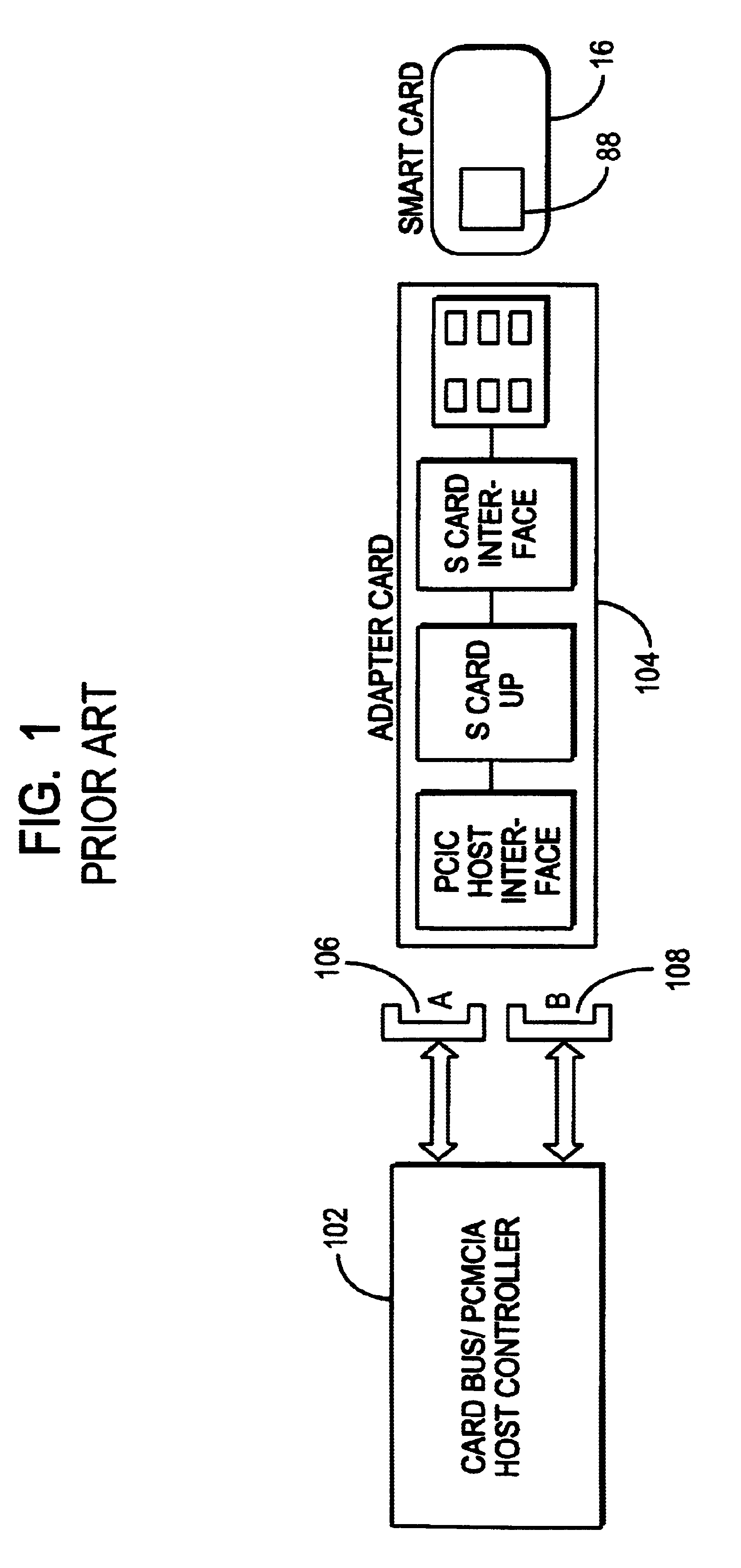 Integrated PC Card host controller for the detection and operation of a plurality of expansion cards