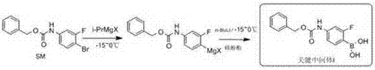 Novel synthesis method for key intermediate of tedizolid