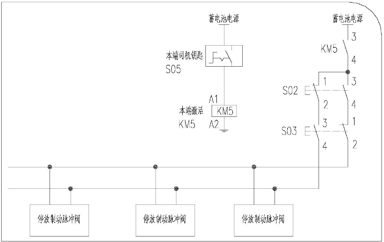 Vehicle joint control circuit, emergency parking braking method and rail traffic vehicle