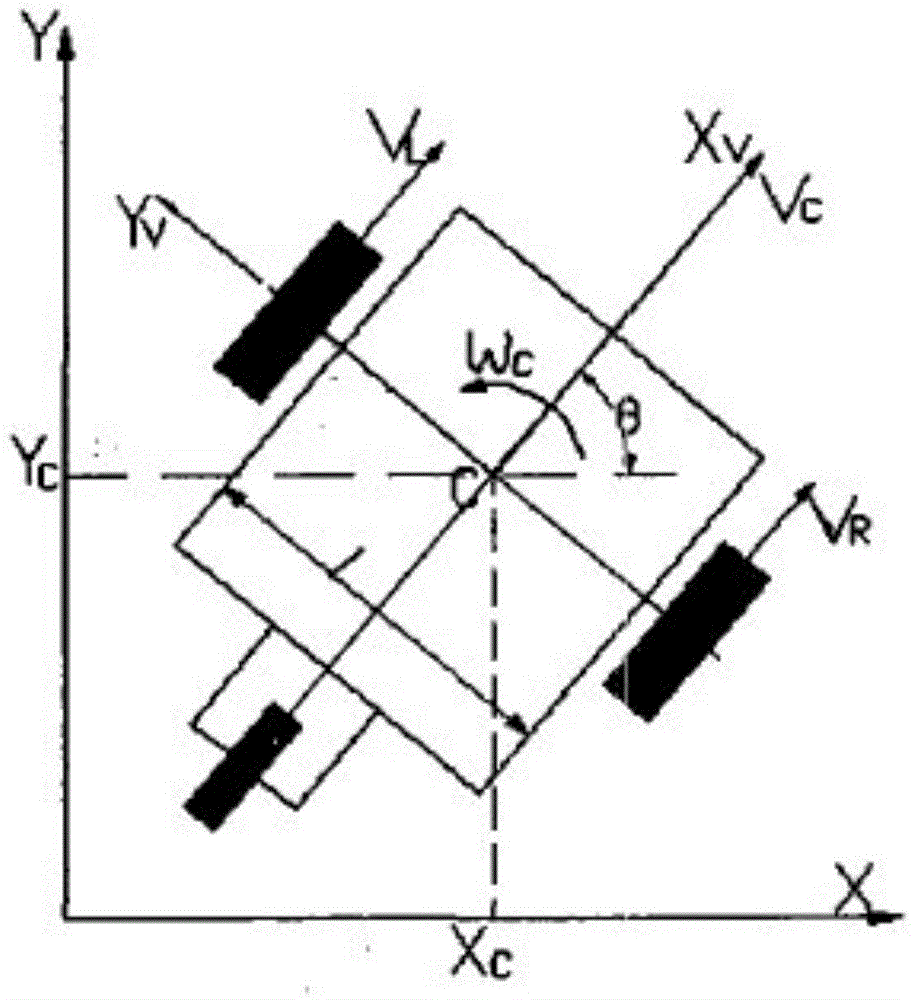 Transportation device based on robot vision system and independent tracking system