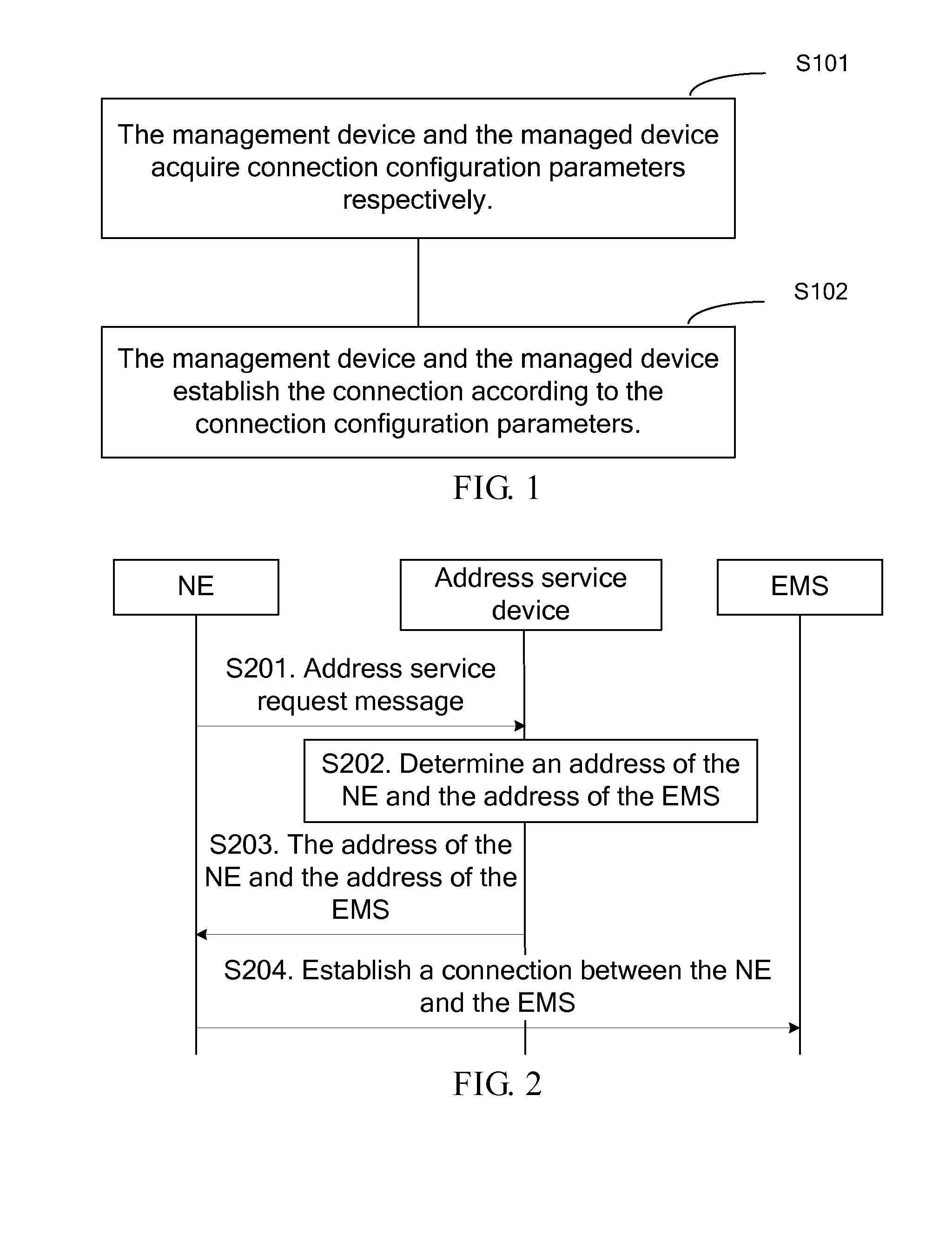 Method and system for automatically realizing connection between management device and managed device