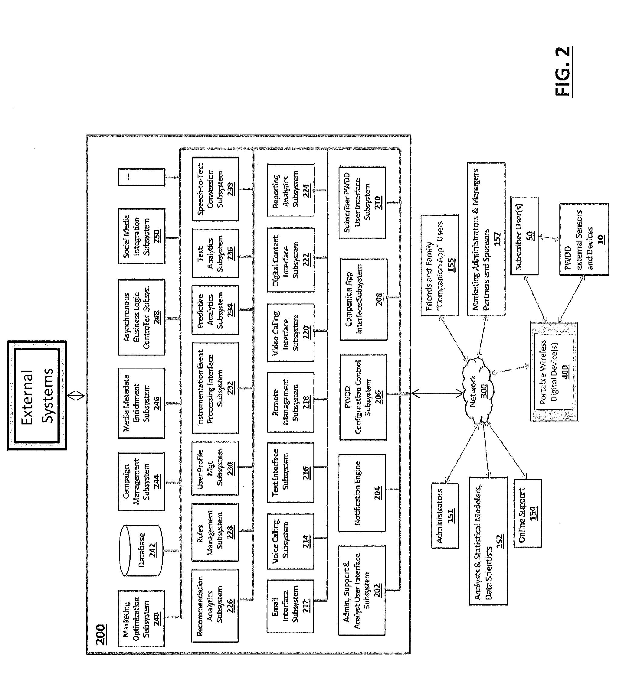 System And Method For Enabling Efficient Digital Marketing On Portable Wireless Devices For Parties With Low Capabilities