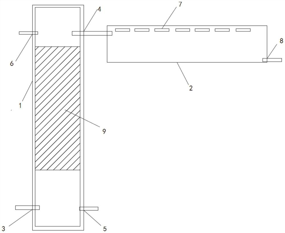 Method and system for synchronously removing organic matters and ammonia nitrogen in wastewater