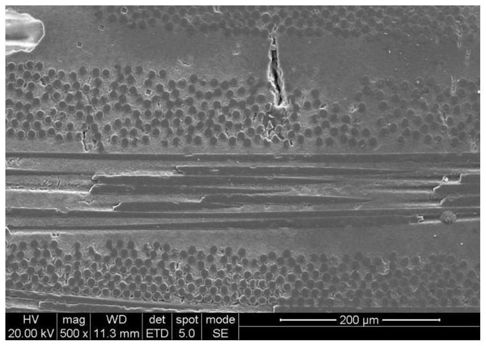 A low-cost, high-efficiency alumina fiber-reinforced alumina composite material preparation method