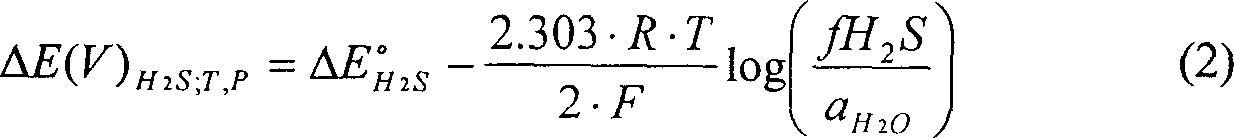 Electrochemical sensor of dissolved hydrogen sulfide in extreme exvironment