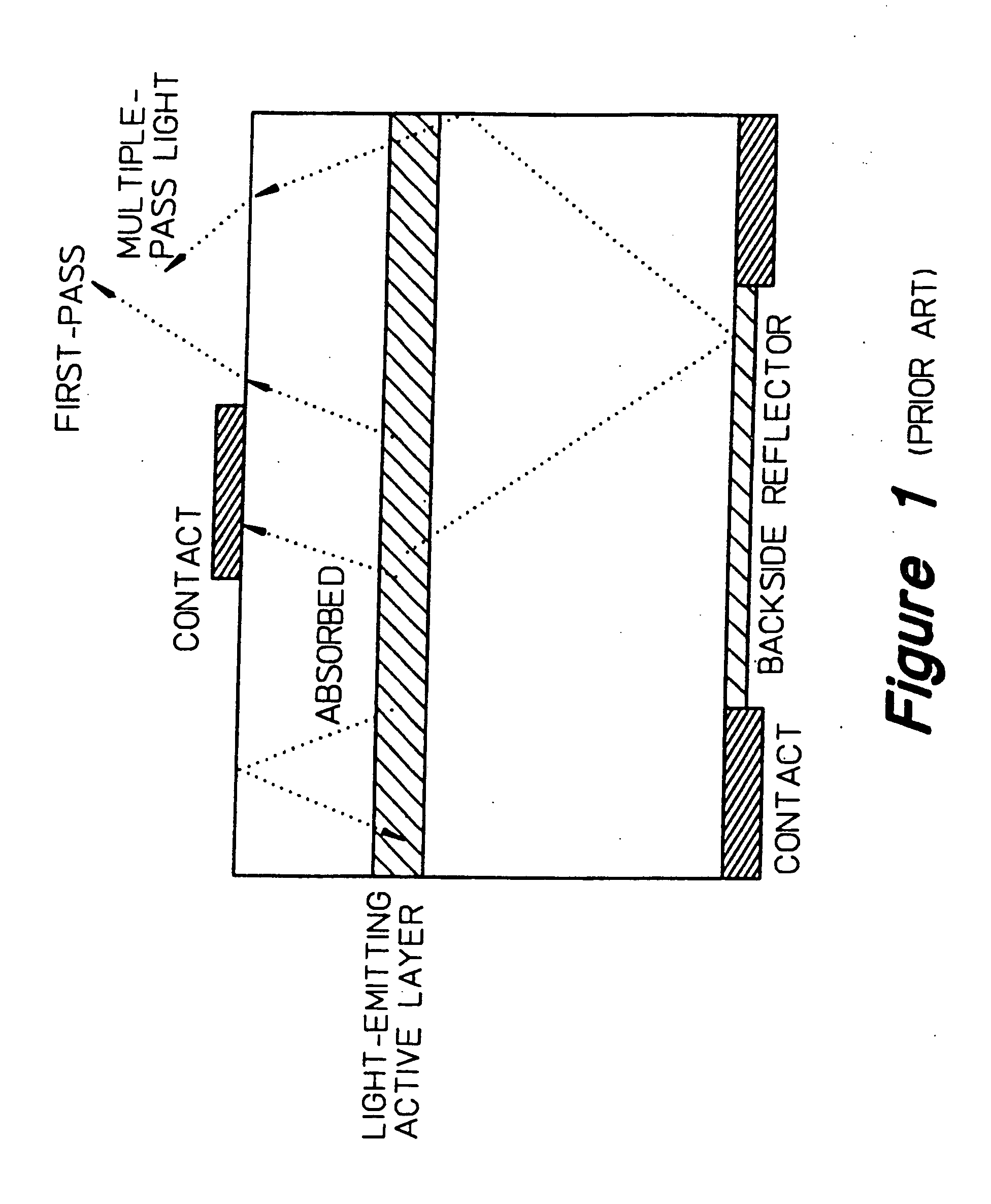 Light extraction from a semiconductor light emitting device via chip shaping